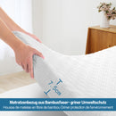 MEROUS Surmatelas Memoire Forme - 7.5cm sur Matelas 2 Personnes ,Epaisseur sur-Matelas pour Adulte Mémoire de Forme  avec Housse Amovible et Lavable